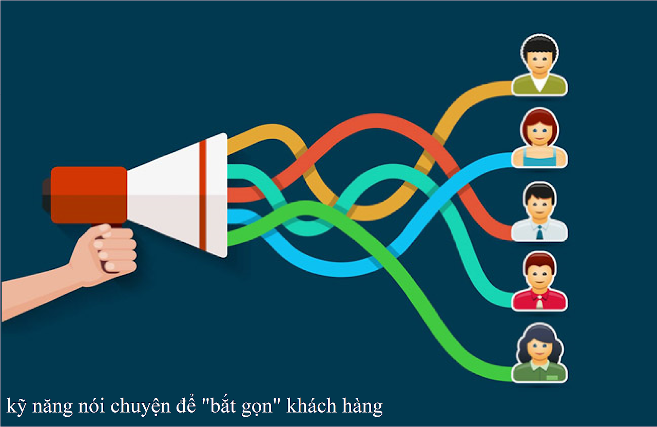 Ebiz Pos Offline - Nói chuyện thế nào để “bắt gọn” khách hàng? - Hình 2