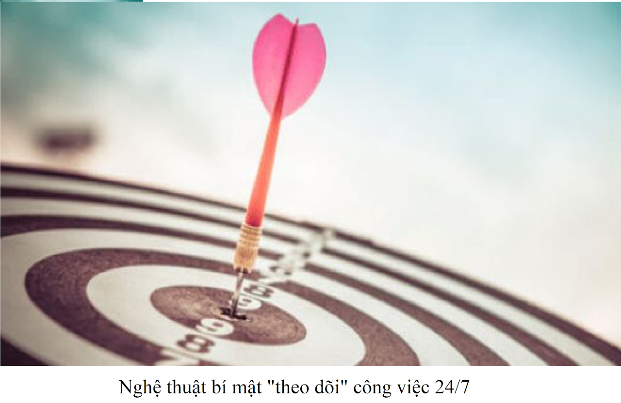 Ebiz Pos Offline - Nghệ thuật bí mật "theo dõi" công việc 24/7 - Hình 2