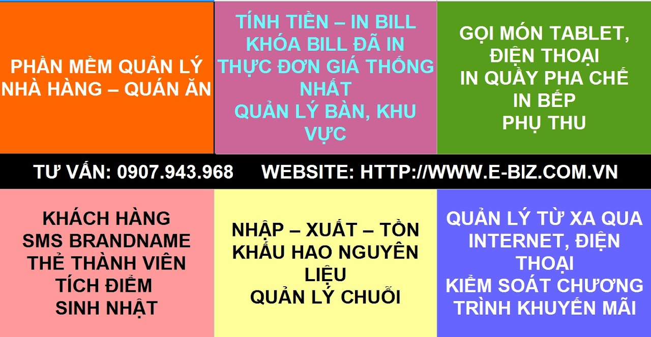 Ebiz Pos Offline - Top 9 phần mềm quản lý quán cafe được sử dụng phổ biến - Hình 2