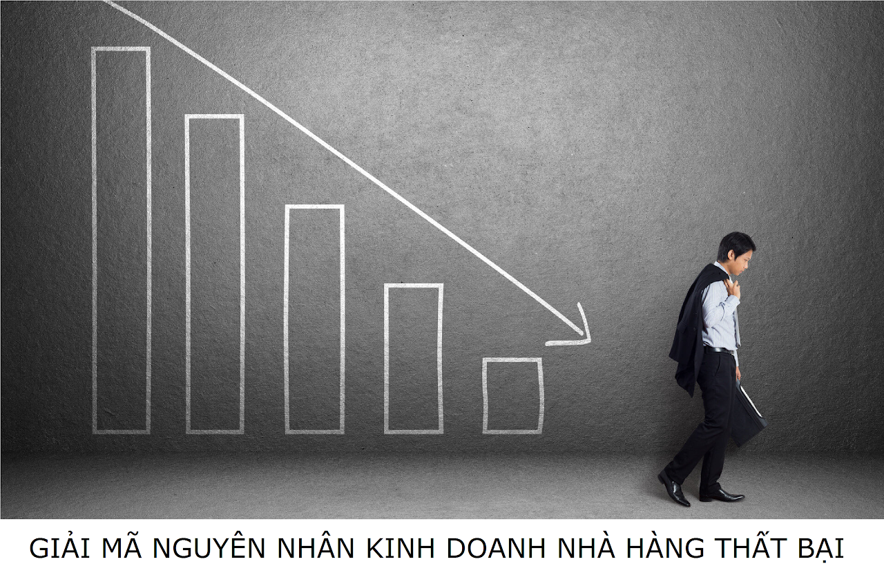 Ebiz Pos Offline - Giải mã những nguyên nhân khiến cho việc kinh doanh nhà hàng gặp phải thất bại - Hình 2