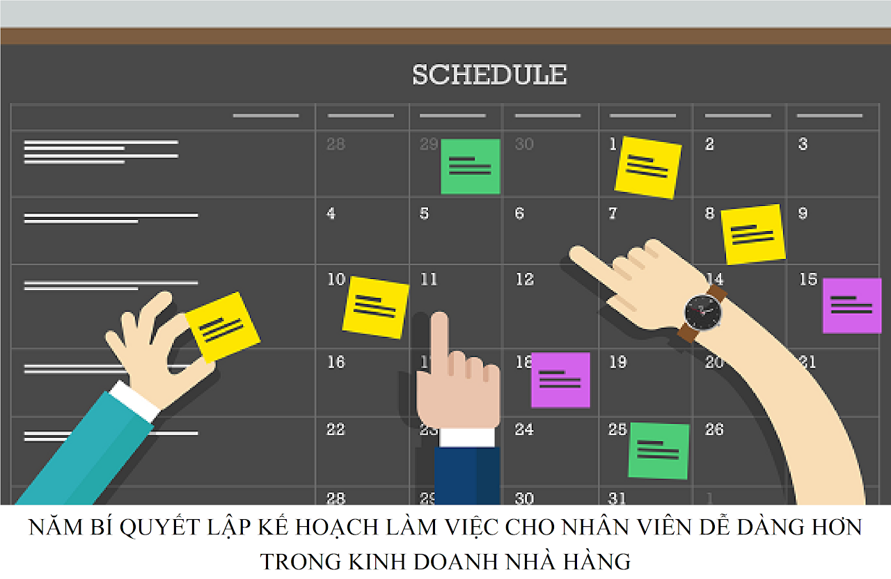Ebiz Pos Offline - Năm bí quyết lập kế hoạch làm việc cho nhân viên dễ dàng hơn trong kinh doanh nhà hàng - Hình 2