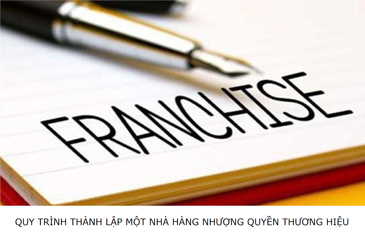 Ebiz Pos Offline - Quy trình thành lập một nhà hàng nhượng quyền thương hiệu - Hình 2