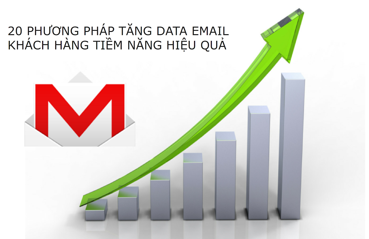 Ebiz Pos Offline - Hai mươi phương pháp tăng data email khách hàng tiềm năng hiệu quả - Hình 2