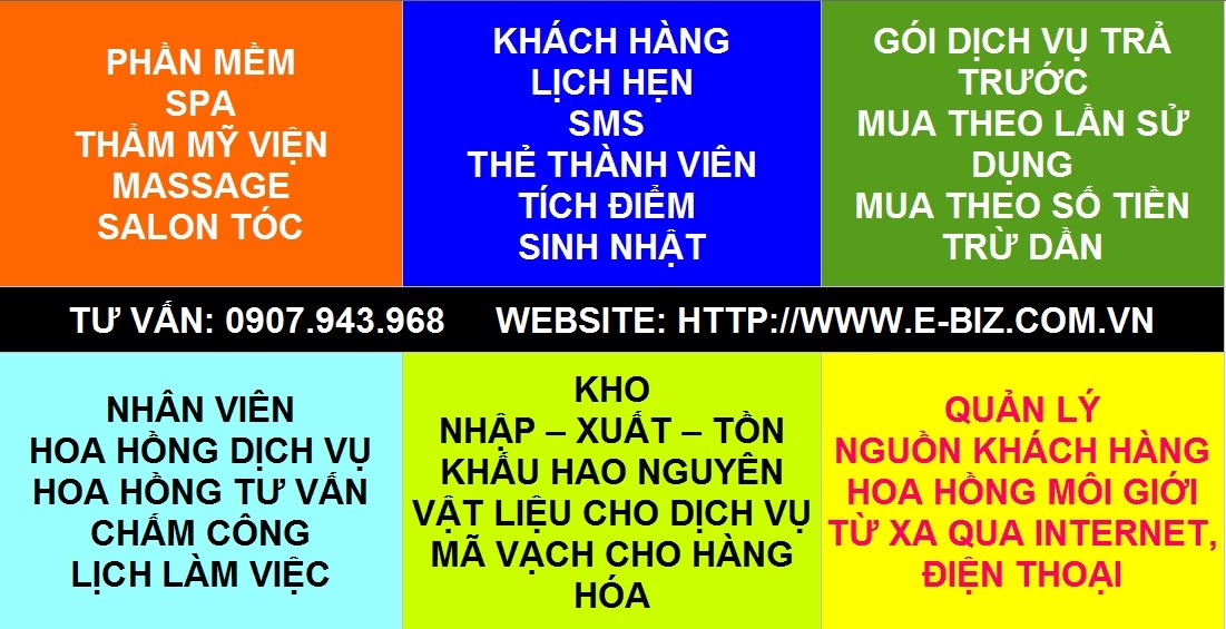 Ebiz Pos Offline - Lựa chọn và vần hành phần mềm quản lý spa như thế nào ? - Hình 2
