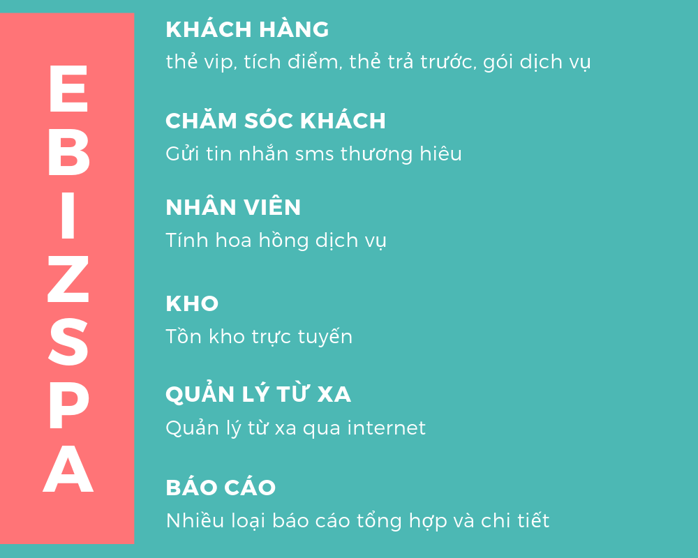 Ebiz Pos Offline - Tổng hợp 20 tính năng quan trọng cần có trong phần mềm quản spa - Hình 2