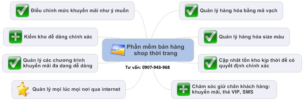 Ebiz Pos Offline - Tư vấn phần mềm quản lý bán hàng shop thời trang quần áo - Hình 2