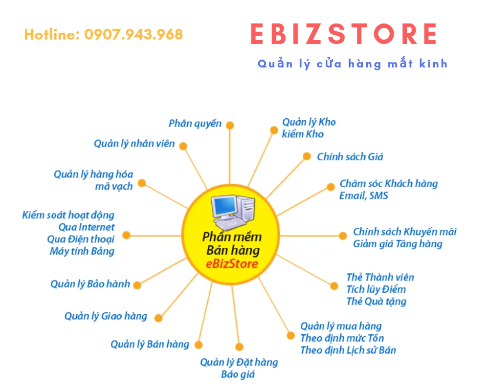 Phần mềm bán hàng mắt kính — hình minh họa sản phẩm