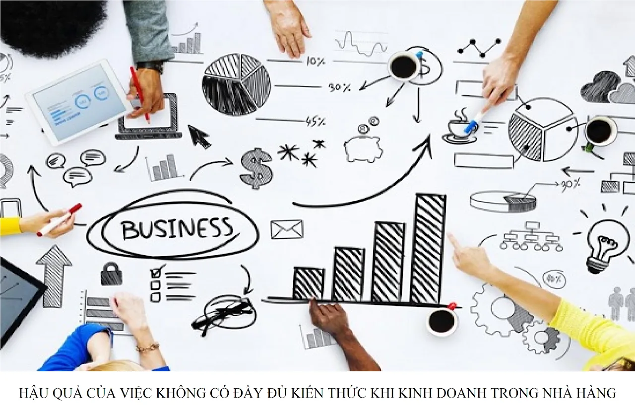 Hậu quả của việc không có đầy đủ kiến thức khi kinh doanh trong nhà hàng — hình minh họa bài viết