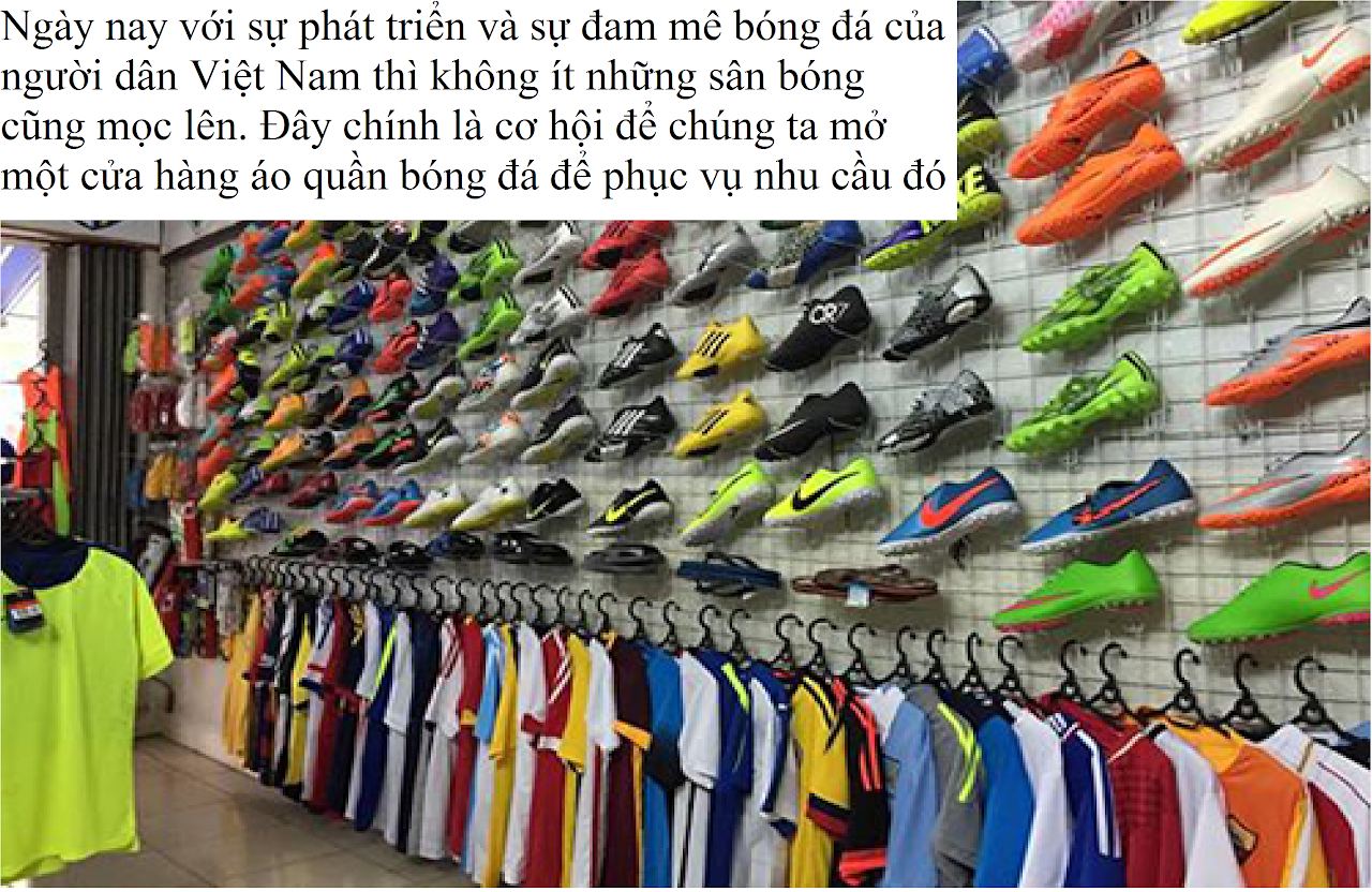 Kinh nghiệm mở cửa hàng quần áo bóng đá — hình minh họa bài viết